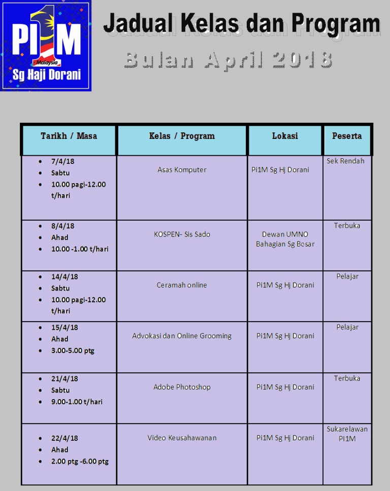 April18