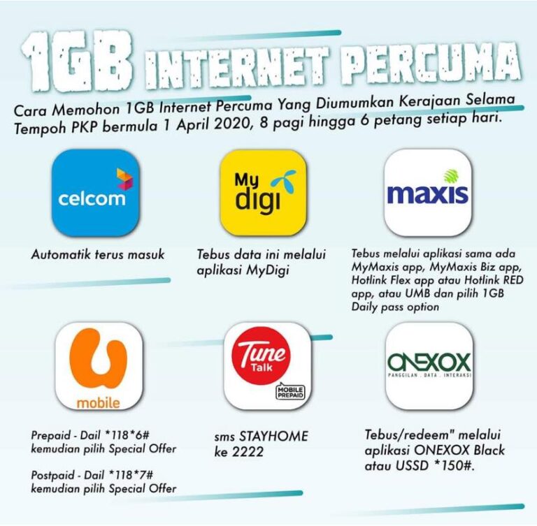 internet percuma